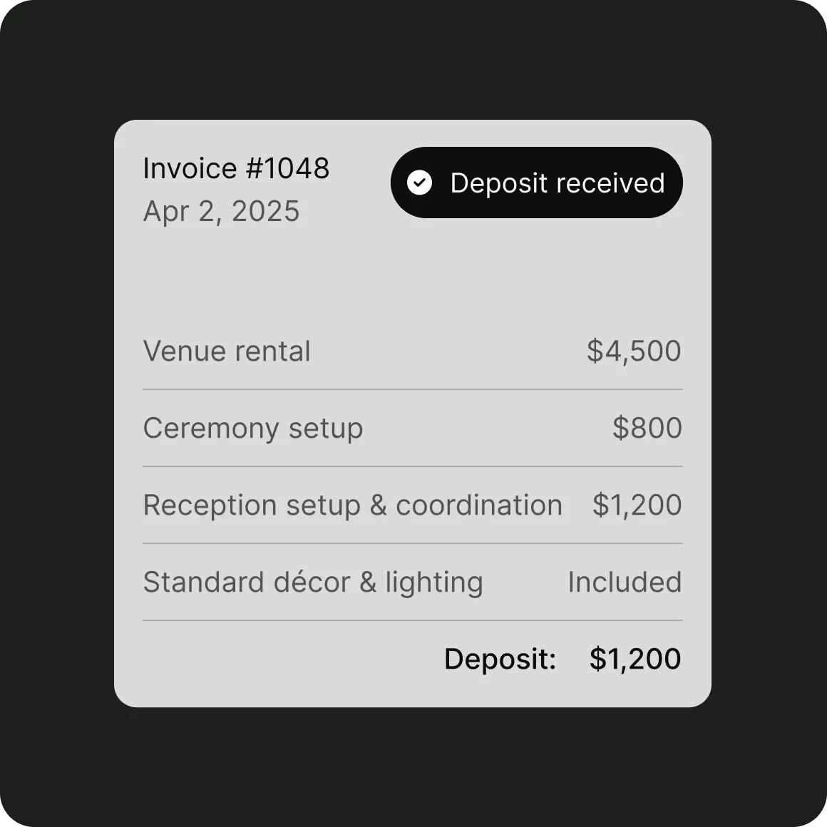 Contracts & payments automation
